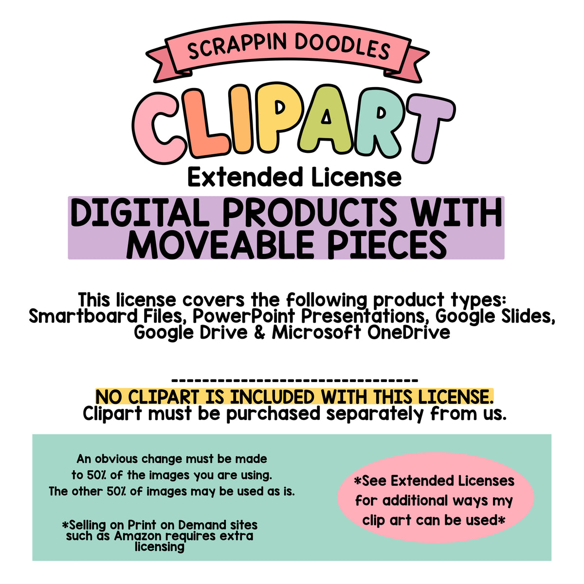 Extended License for Digital Products with Moveable Pieces