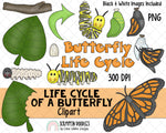 Life Cycle ClipArt Bundle