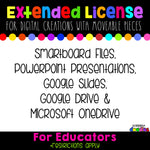 Extended License for Digital Products with Moveable Pieces